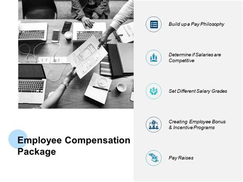 Employee Compensation Programs 的图像结果