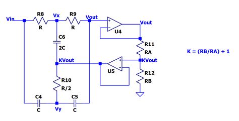 Twin T Notch Filter 的图像结果