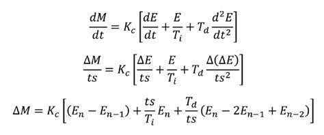 Image result for PID Algorithm Line Graph Description