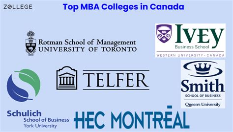 List of Top MBA Colleges in Canada