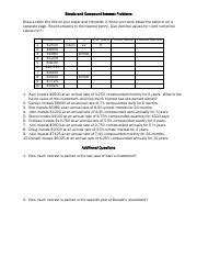 Image result for Compound Interest Problems