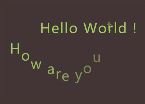 Image result for JavaScript Animate Element Text