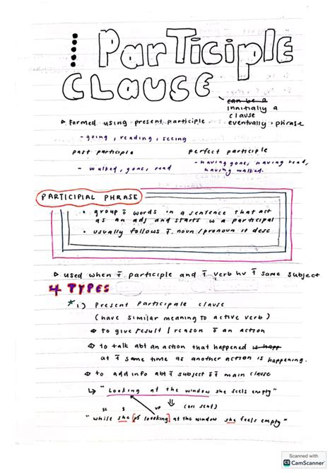 Image result for Participle Clause Structure