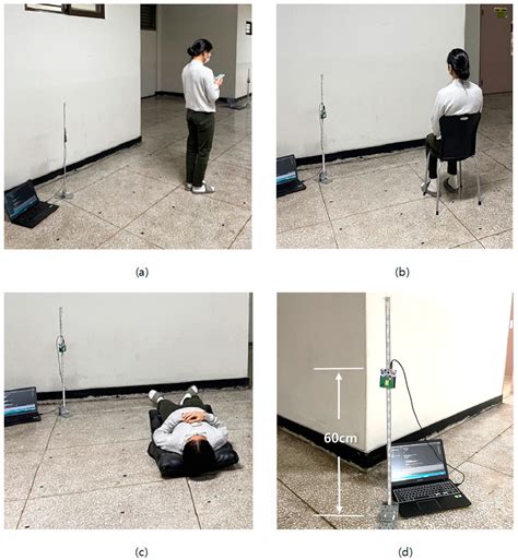 Deep Learning-Based Device-Free Localization Scheme for Simultaneous ...