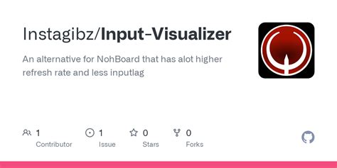 Input Visualizer 的图像结果