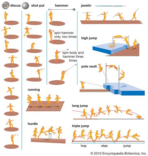 Track and Field 的图像结果