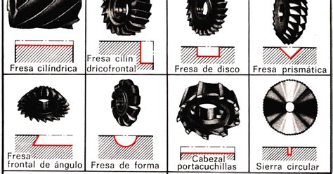 Image result for Box Pattern Creative Design