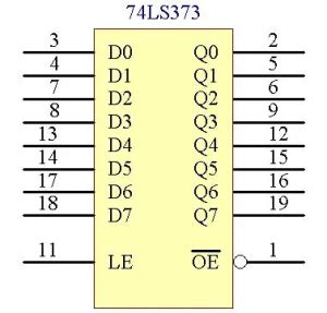 74LS373引脚图及功能真值表 74LS373功能及使用方法-bom2buy