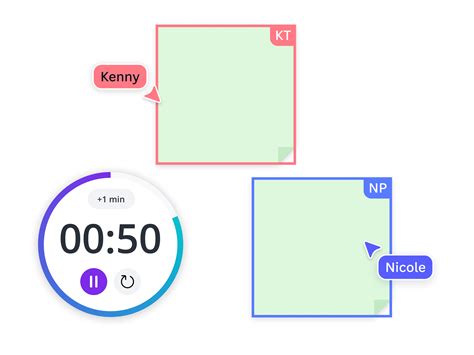 Image result for Lean Canvas Tutorial