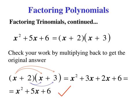 Addition of Polynomials 的图像结果