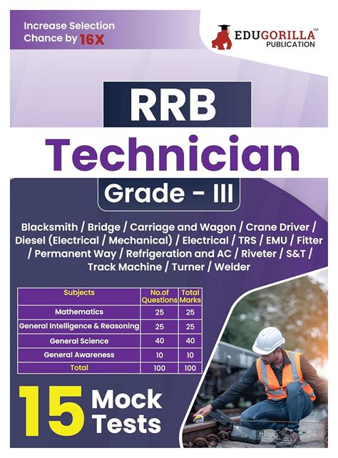 Buy RRB Technician Grade III Exam 2024 | Various Posts - Blacksmith ...