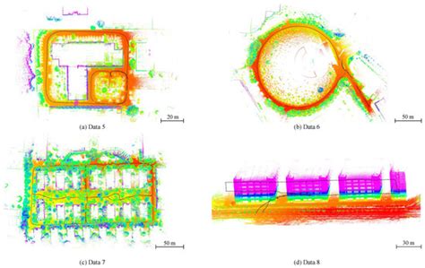Real-Time 3D Mapping in Complex Environments Using a Spinning Actuated ...