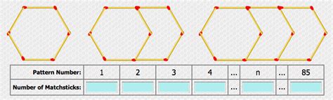 Image result for Linear and Matchstick Patterns