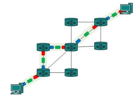 Switching - Computer Networks - Computer Science Engineering (CSE) PDF ...
