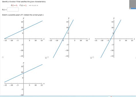 Solved Identify a function f that satisfies the given | Chegg.com