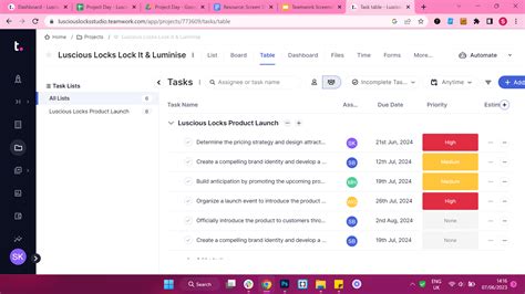 Image result for Teamwork Project Management Software