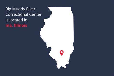 Big Muddy Correctional Center — John Howard Association of Illinois