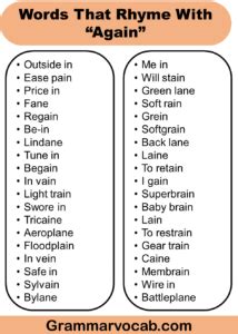 List of Words That Rhyme With Again | Download PDF - GrammarVocab