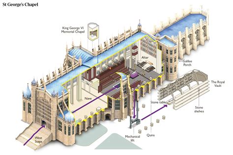 Floor Plan Of Windsor Castle