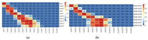 A Universal Fuzzy Logic Optical Water Type Scheme for the Global Oceans
