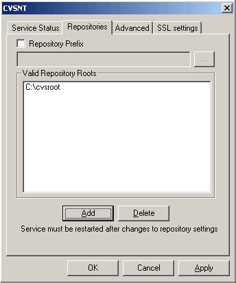 CVS .Net 的图像结果