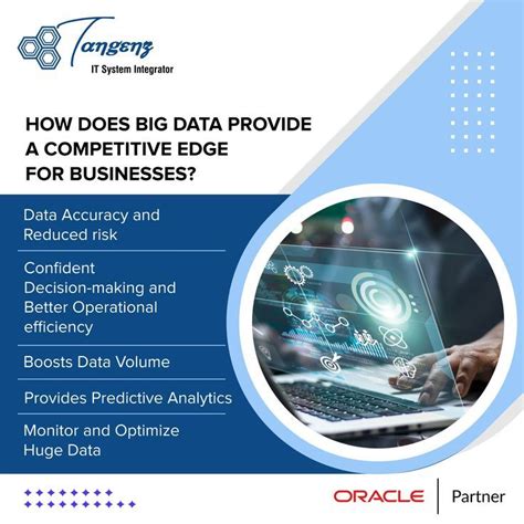 Big Data Services 的图像结果