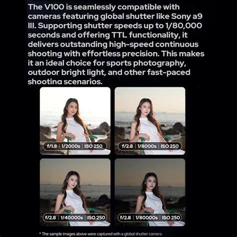 Godox V100C V100-C 100Ws TTL Flash for Canon India | Ubuy