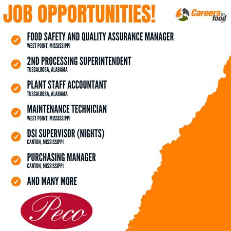 PECO FOODS INC posted on LinkedIn