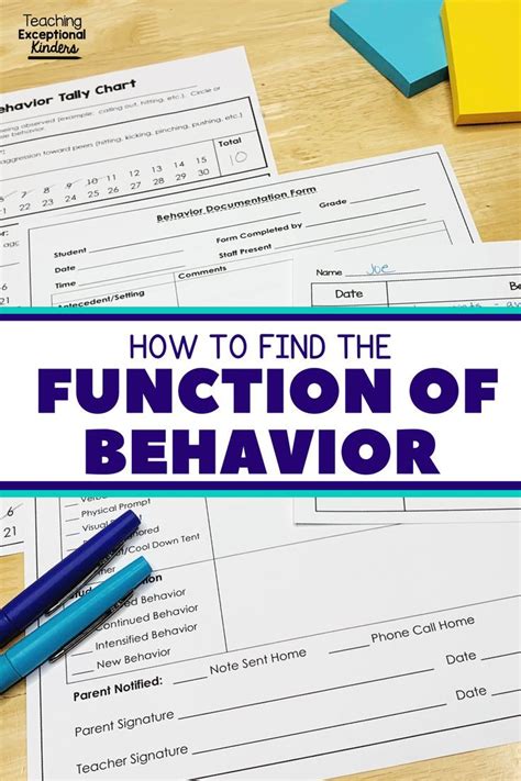 Image result for Finding Function of a Behavior