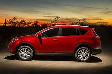 rav4 horsepower 2015 2014 toyota rav4 limited awd vin number search autodetective rav4 horsepower 2015 2014 toyota rav4 limited awd vin number search autodetective