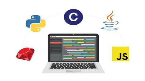 Image result for Aprende a Programar