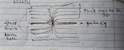 Image result for Geometry Galaxy