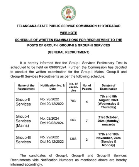 TSPSC Group 3 Exam Date 2024 Out, Check Exam Schedule Here