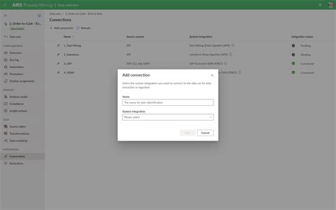 Aris Process Mapping 的图像结果