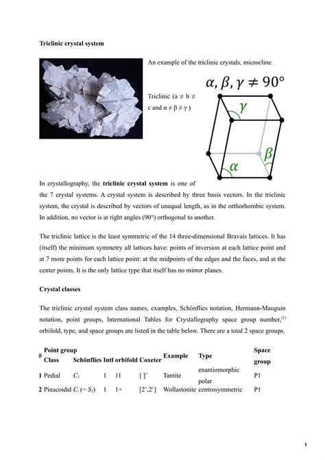 Qasim qayyum crystal structure | PDF