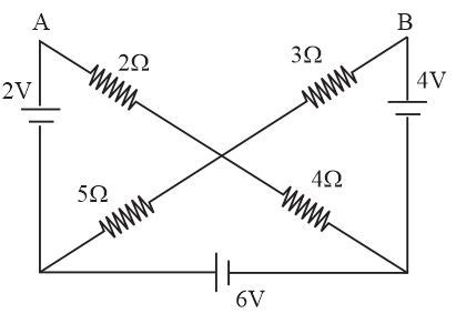 Potential difference between points A and B (i.e. VA-VB ) is