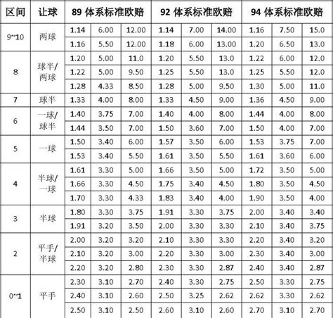 1 3d jackpot 赔 率,In the world of online gaming