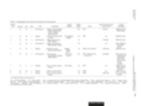 SOLUTION: Modified nuss procedure in concurrent repair of pectus excavatum and open heart ...