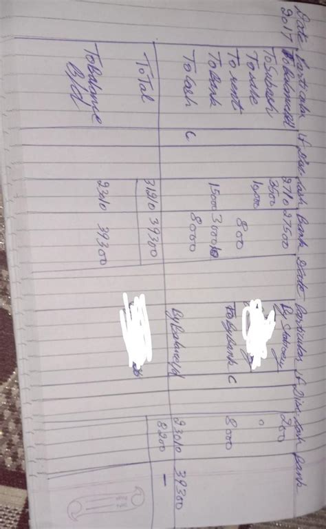 Write the cash book of Dhanu Pratap along with cash and bank columns ...