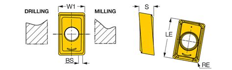 Iscar India | Milling > Indexable > Milling Indexable Inserts > MDR ...
