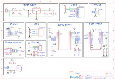 Image result for System Components Schematic