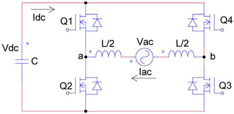 Optimal Design of a Single-Phase Bidirectional Rectifier