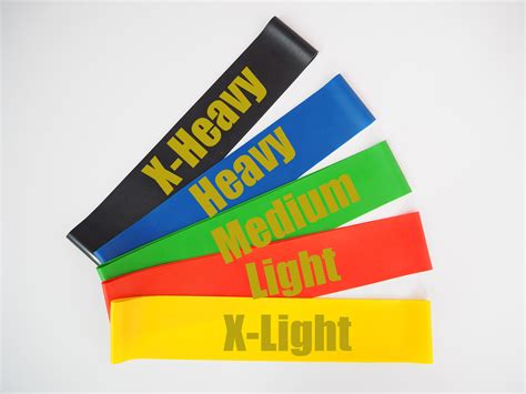 Image result for Color Code for Resistance Bands