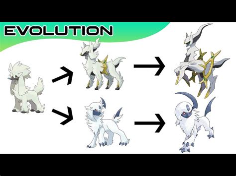 Absol Evolution Chart 的图像结果