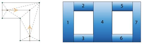 A Digital 4D Information System on the World Scale: Research Challenges ...