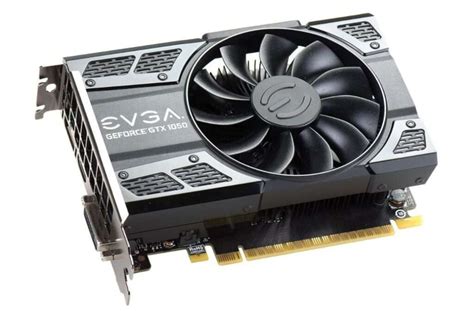 Image result for Graphics Card Form Factor Chart