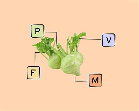 Kohlrabi Nutrients