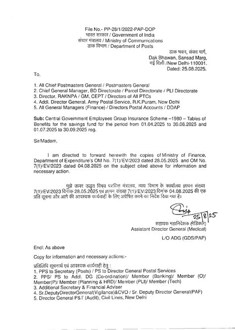 Central Government Employees Group Insurance Scheme (CGEGIS) - Tables ...