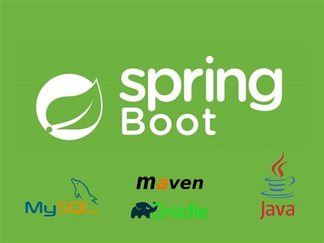 Image result for Key Advantages of Using Spring Boot for Rest APIs