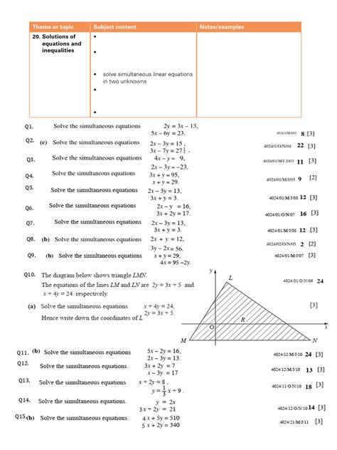 Image result for Simultaneous Equations O Level